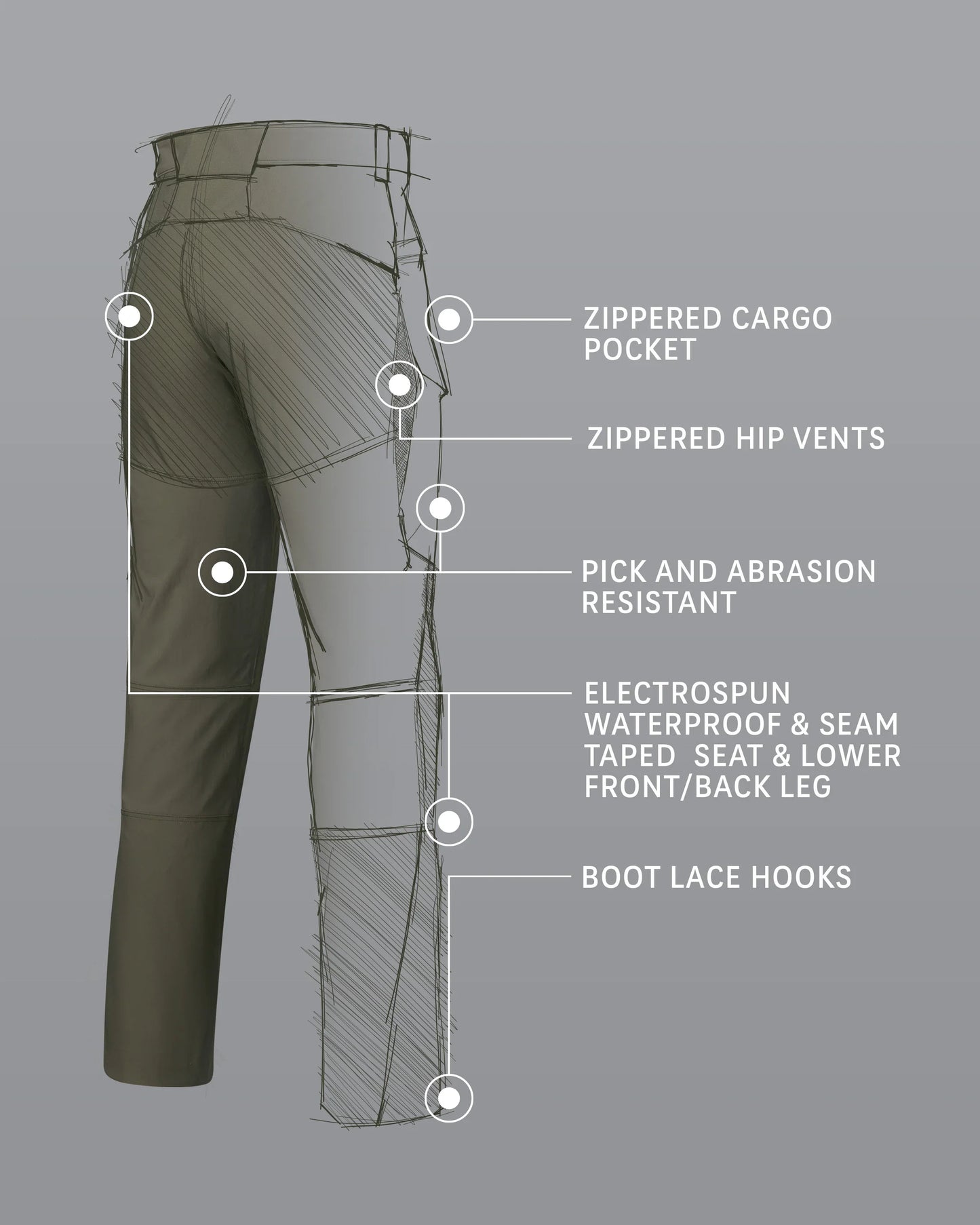 Kutana Hybrid Pant | Verde