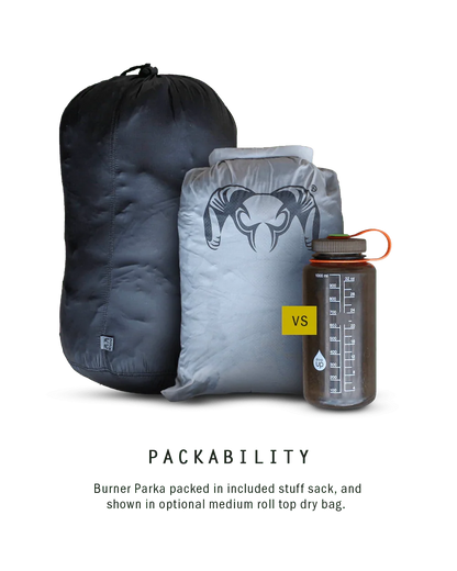 Super Down Burner Parka | Valo