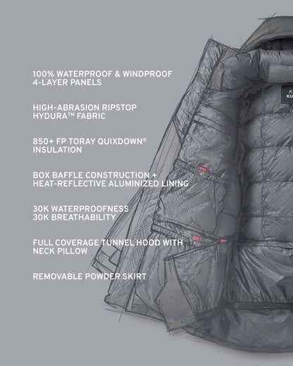 Super Down Arktuk Parka | Verde